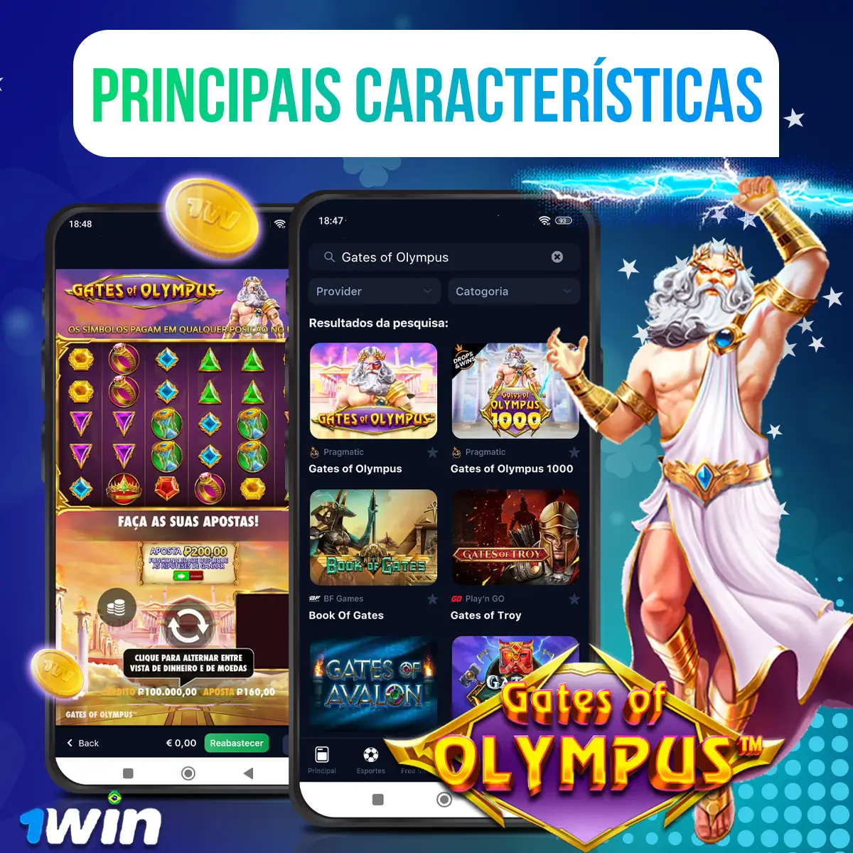 Principais características Gates of Olympus 1Win